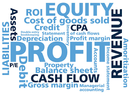 Business language
