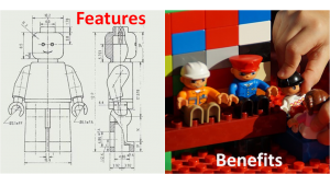 Product Features and Benefits