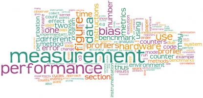 performance measurement